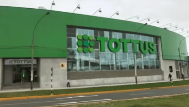Supermercado Tottus Gran Avenida