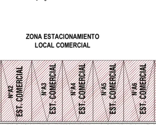 Estacionamientos